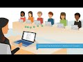 넷서포트 스쿨(NetSupport School) Windows 10 환경에서의 영상