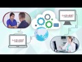 How does agnes telemedicine platform work