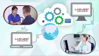 How does AGNES telemedicine platform work? screenshot 2