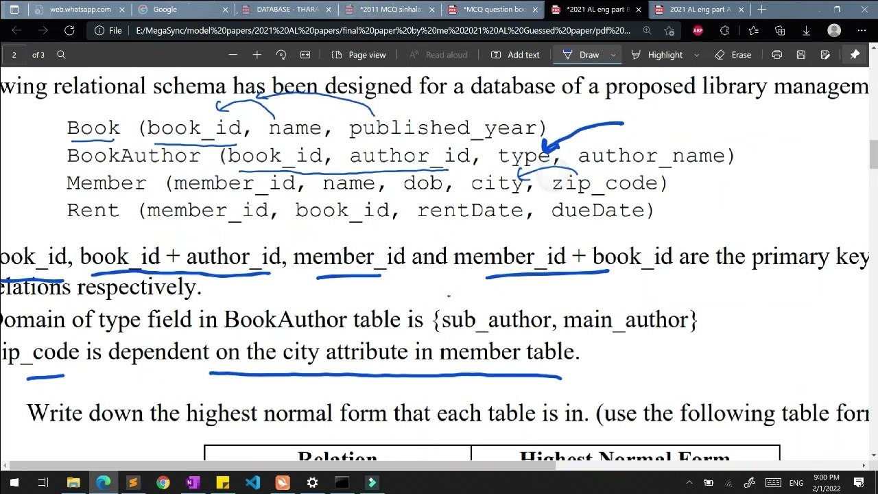 2021 AL ICT Final model paper discussion  - Essay paper PART 2 - Tharaka Dissanayake