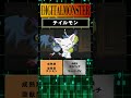 15デジモン 特別版 テイルモン TAILMON 編 デジモン DIGIMON デジタルモンスター Short 15デジモン 特別版 テイルモン TAILMON 編 デジモン DIGIMON デジタルモンスター Short