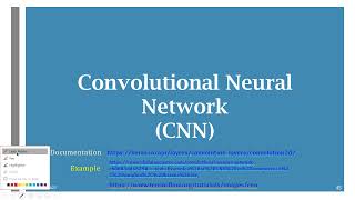 Understanding Convolutional Neural Networks (CNN)