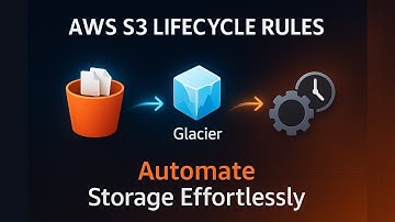 AWS S3 Lifecycle Rules Explained + RDS Overview | Automate Storage & Database Management