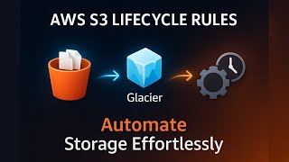 AWS S3 Lifecycle Rules Explained + RDS Overview | Automate Storage & Database Management Wealth
