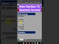 Basic Concept Of Deemed Income Tax |New Section 7E Deemed Income Part 5 #deemedincome #2.0 #fbr