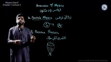 Branches of Physics | Physics Class 9 | Chapter 1 | Lecture 2 | Sindh Online School