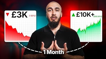 How Content Agencies Can Scale To £10K+ Per Month Without Referrals, Cold Calls, or Undercharging