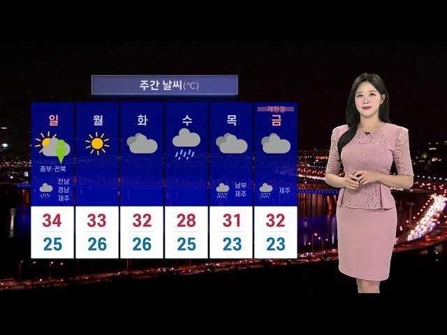 [날씨] 주말 찜통 더위 속 한낮 체감 35℃…밤에는 열대야 / 연합뉴스TV (YonhapnewsTV)