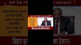 Today Breaking News #shorts #news #indiainsightmp