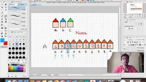 INF-501 Array: Ricerca di elementi