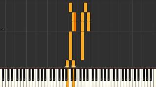 God Bless the Child - Jazz piano solo tutorial