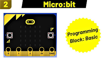Microbit Tutorial 2: Basic Coding Block