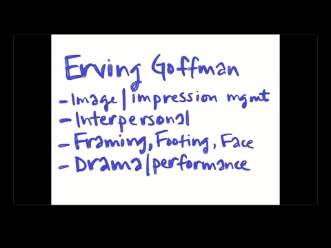 Goffman - Face, Footing, and Frame (COM 613)