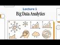 Big Data Analytics Chapter 1: From Structured Data to Prescriptive Analytics