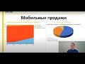 Карантин и рынок стройматериала.. Что делать? Как научиться продавать онлайн?