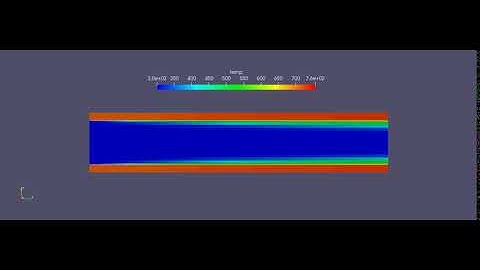 Conjugate Heat Transfer Simulation in a Pipe (Grid size=0.002 m)
