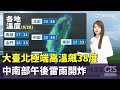 台灣氣候反應