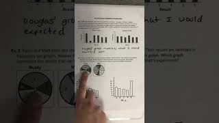 Sec  9-4 Compare Probabilities of Simple Events