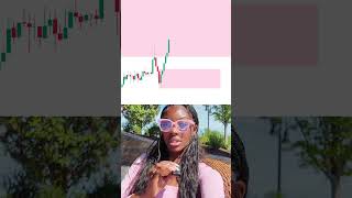 #futurestrading #howtoearnmoneyfromusstockmarket