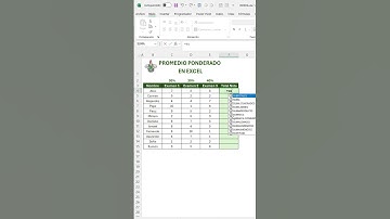 COMO OBTENER EL PROMEDIO #excel