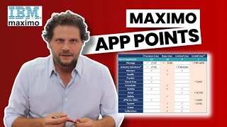 Breaking Down App Points And How They Play A Role When Upgrading To MAS8 screenshot 1