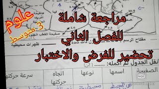 مراجعة شاملة للفرض و الاختبار الفصل الثاني علوم  سنة الثالثة متوسط التكتونية الداخلية في حوض البحر