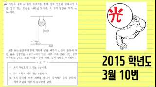 2015 March Academic Year Mock Exam Physics 1 Question 10 (EBS Lee Kwang-jo Physics Online Lecture)