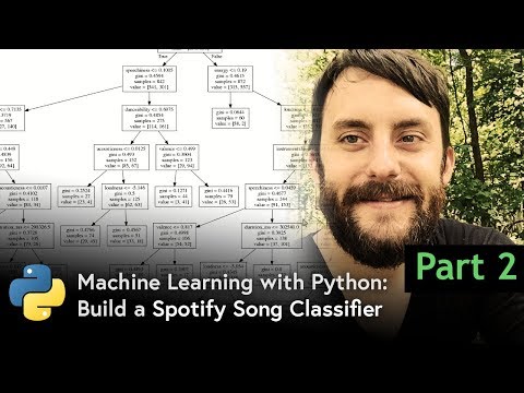 Machine Learning with Python - Part 2: Decision Tree