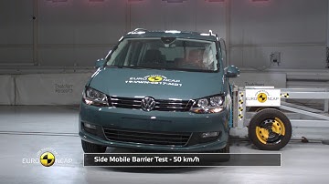 Euro NCAP Crash & Safety Tests of SEAT Alhambra 2019