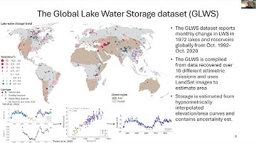 Elastic Displacement of the Solid Earth & GRACE/GRACE-FO Response to Variations in Global Lake...