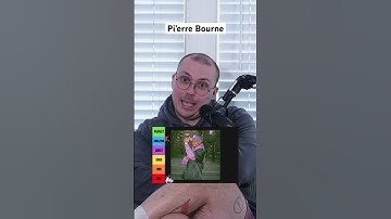 TIER LIST FOR PRODUCER TAGS 🎵 #MetroBoomin #PierreBourne #ProducerTag #DJKhaled #RapQuiz #TierList