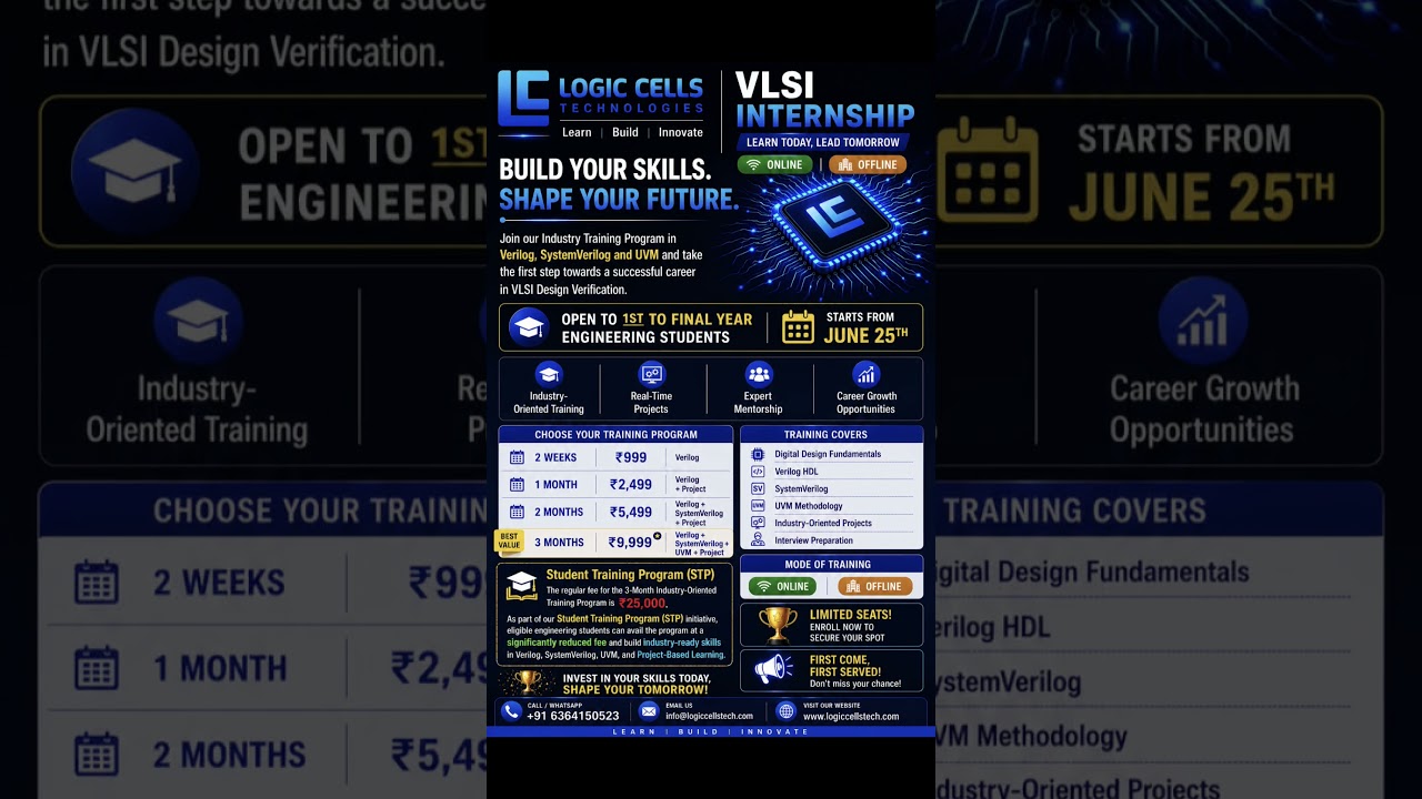 Enroll Today! Limited Time Offer! 