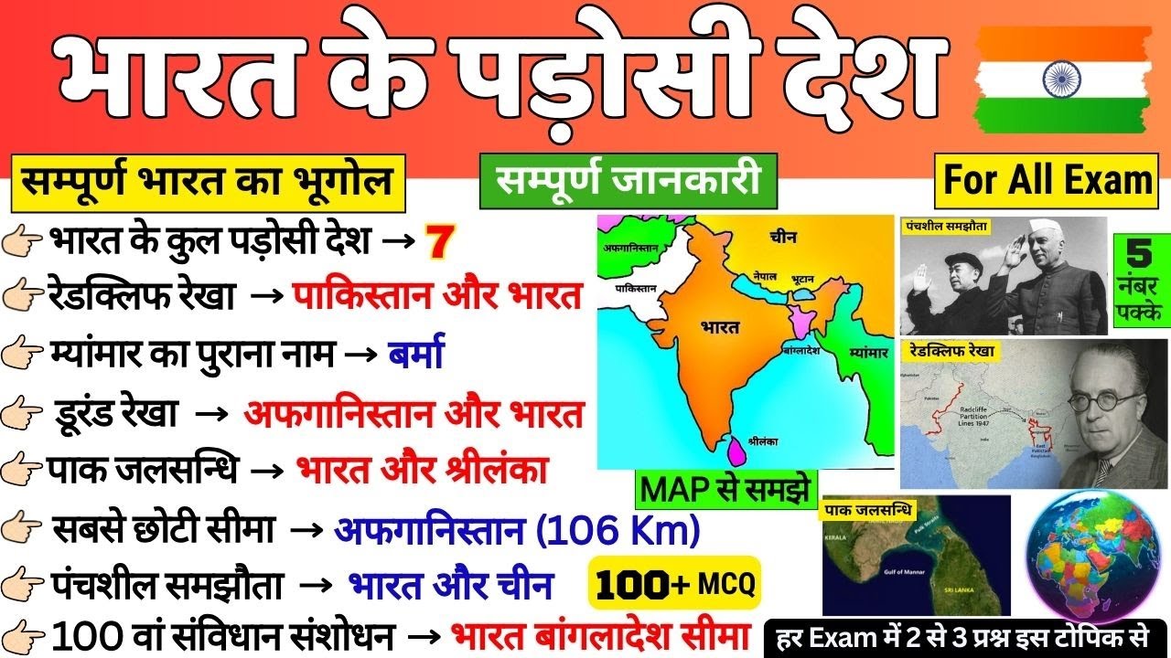     Indian Geography  Bharat ke Padosi Desh  Neighbouring Country hindi  Gk Trick
