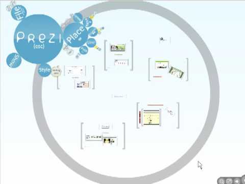 Prezi-tation Zen