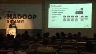Docker Based Hadoop Provisioning