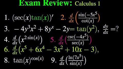 Final Exam Review : Calculus 1  December 23