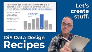 How to create an annotated column chart with Excel and Canva