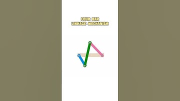 Four Bar Linkage Mechanism Simulation
