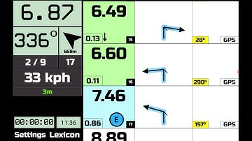 Rally Tablet tutorial - Terra Pirata roadbook