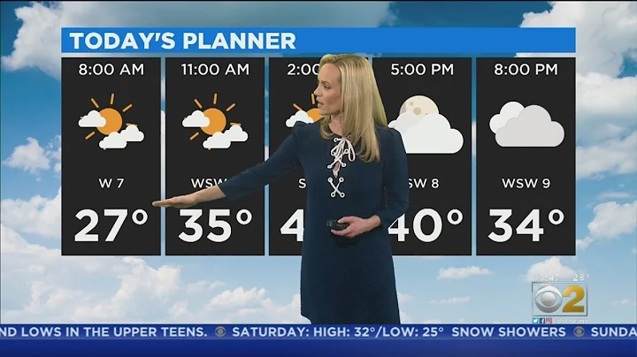CBS 2 Weather Forecast (5 A.M. 1-6-20)