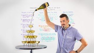 Understanding & Harnessing the Flow of Link Equity to Maximize SEO Ranking Opportunity - WBF