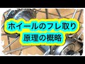 ホイールの振れ取り　理論で克服！