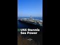 USS John C. Stennis: Defender of the Seas