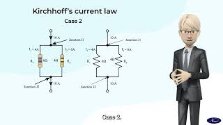 Kirchhoff’s Law | NIMI | DIGITAL | TELUGU |