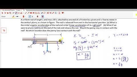 Example #14   Rotating Rod updated