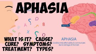 APHASIA WHAT IS IT CAUSE SYMPTOM TREATMENT TYPES || DSSSB CTET KVS IMPROTANT TOPIC ||