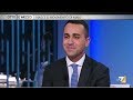 Luigi Di Maio a Otto e mezzo (INTEGRALE) 29/1/2018