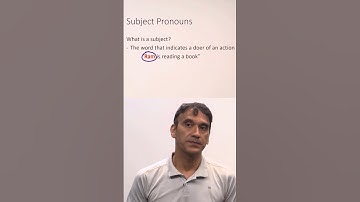 1-1. Subject Pronouns #Hindigrammar #learnHindi  #IntroductoryHindi