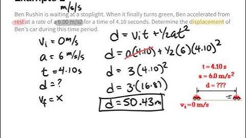 1.5 The Kinematic Equations