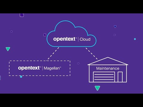 How OpenText Covisint IoT Platform Supports Predictive Maintenance Scenarios